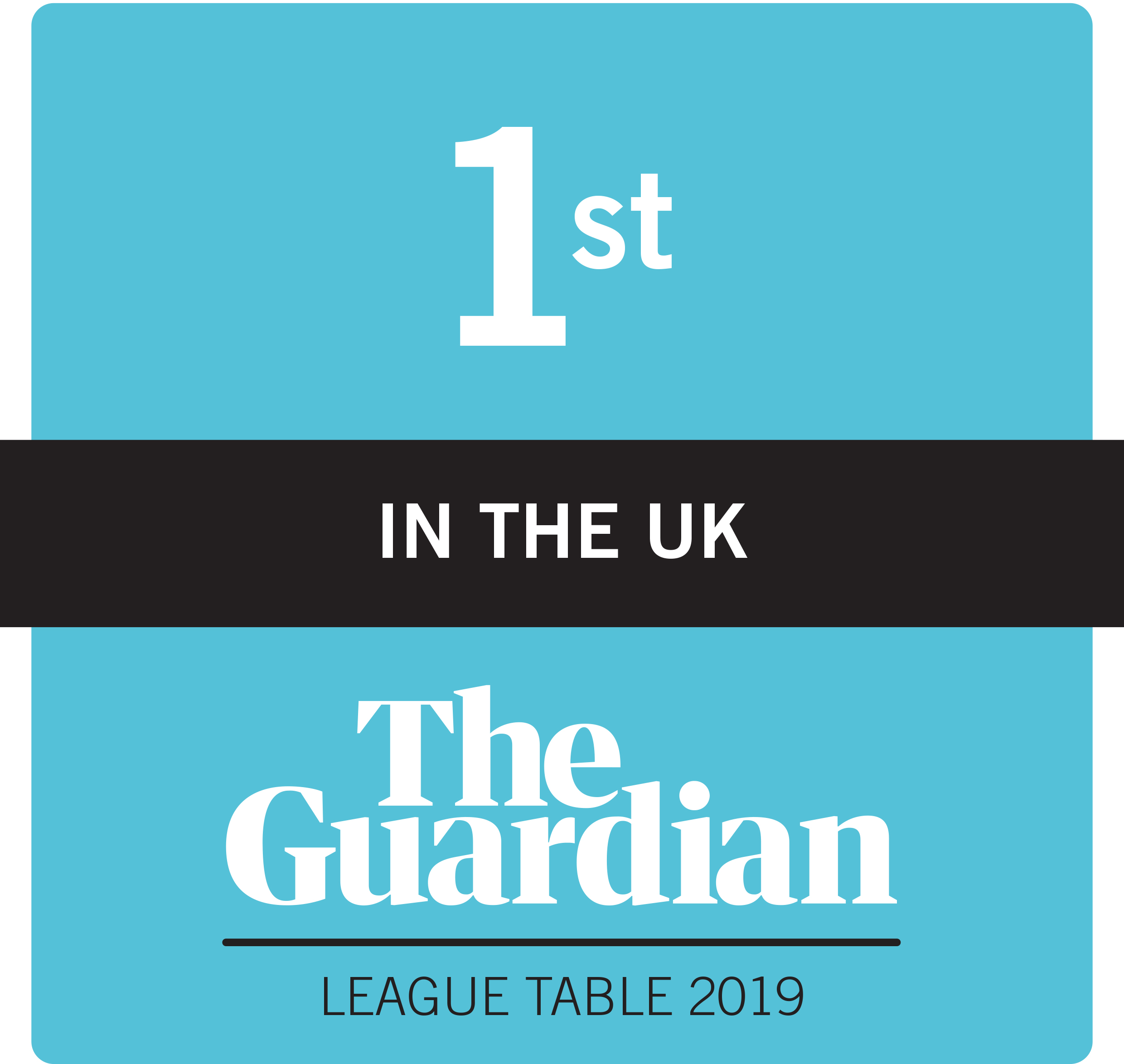 Nutrition MSc University of Leeds