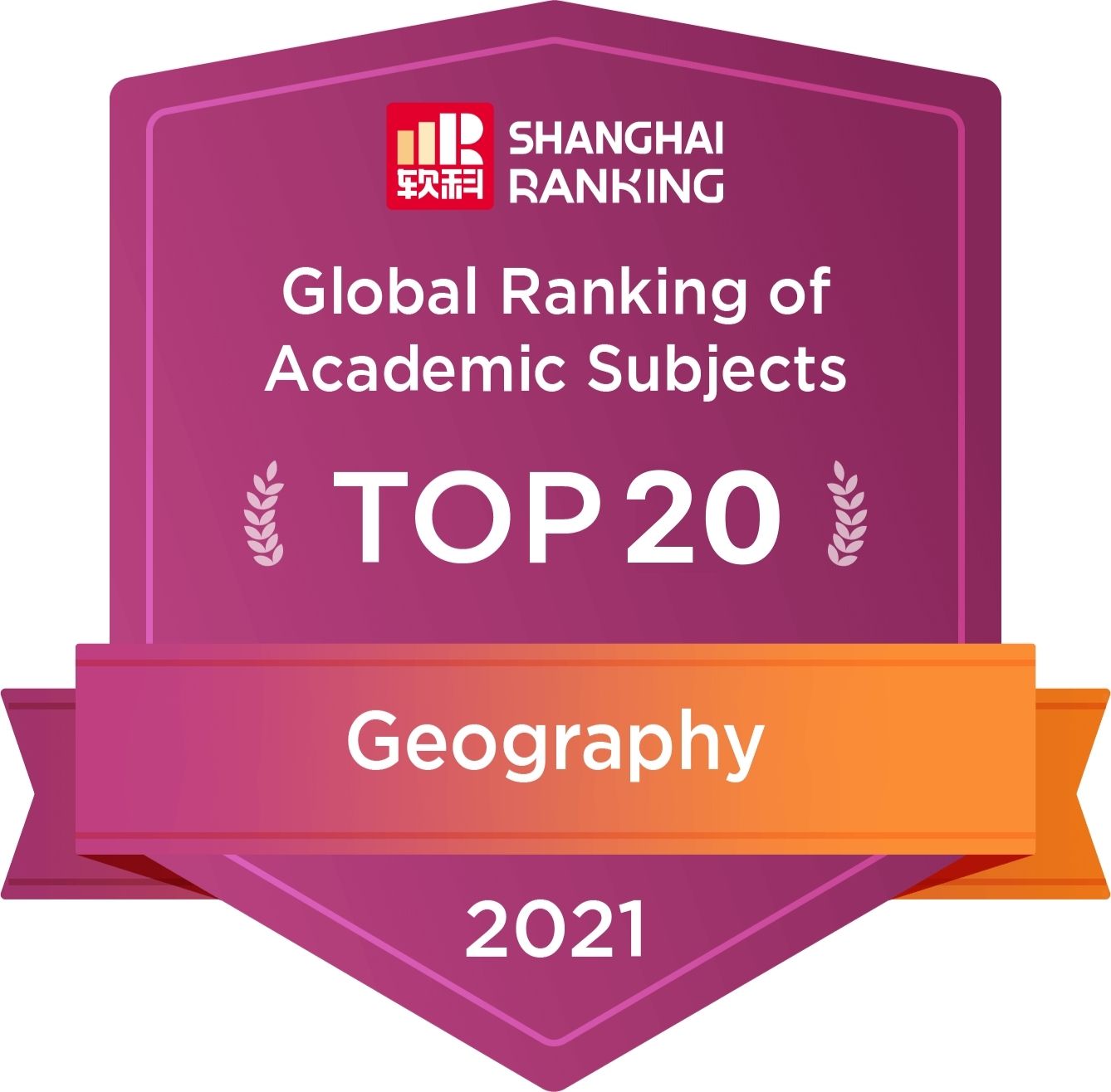 Geography - Shanghai 2021