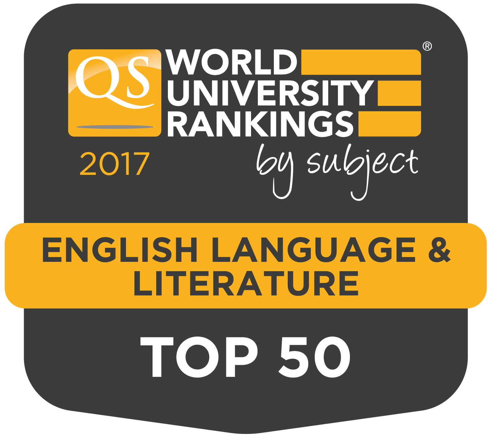 university creative writing ranking