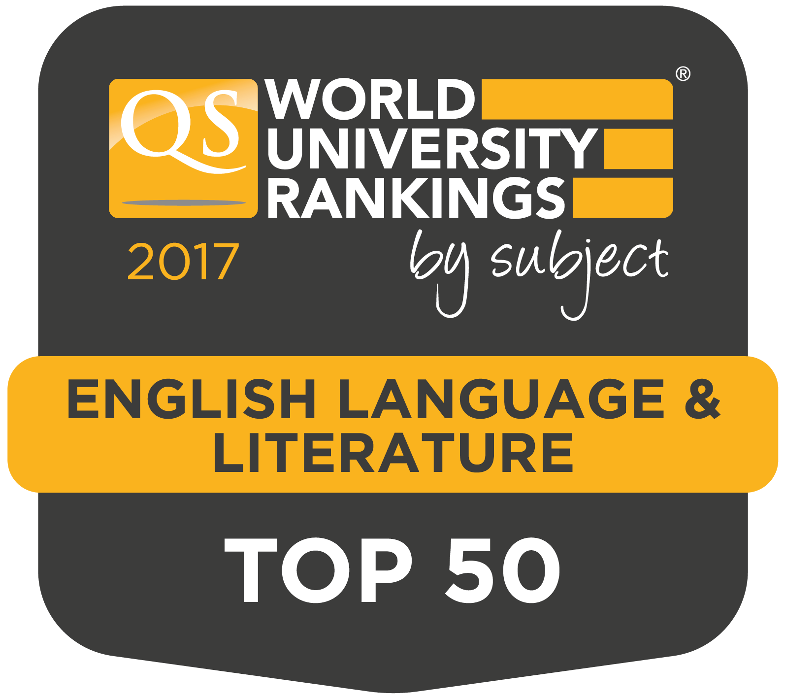 creative writing degree rankings