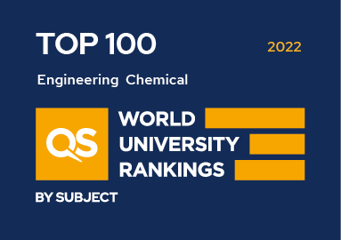 QS World University Rankings by Subject 2022
